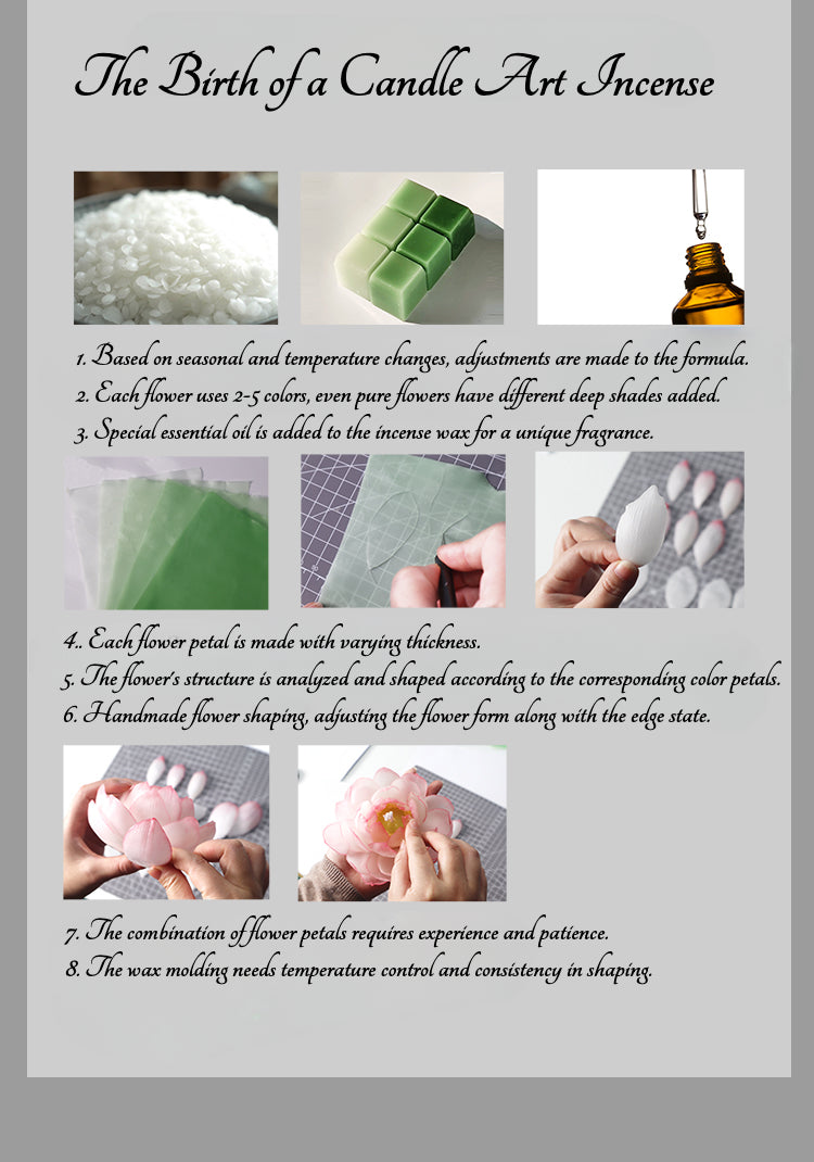 A handmade peony flower candle in an elegant gift box, featuring a delicate design and infused with a soothing peony fragrance, perfect for gifting and creating a relaxing atmosphere in any room. The candle is shown with decorative elements to enhance its aesthetic appeal.