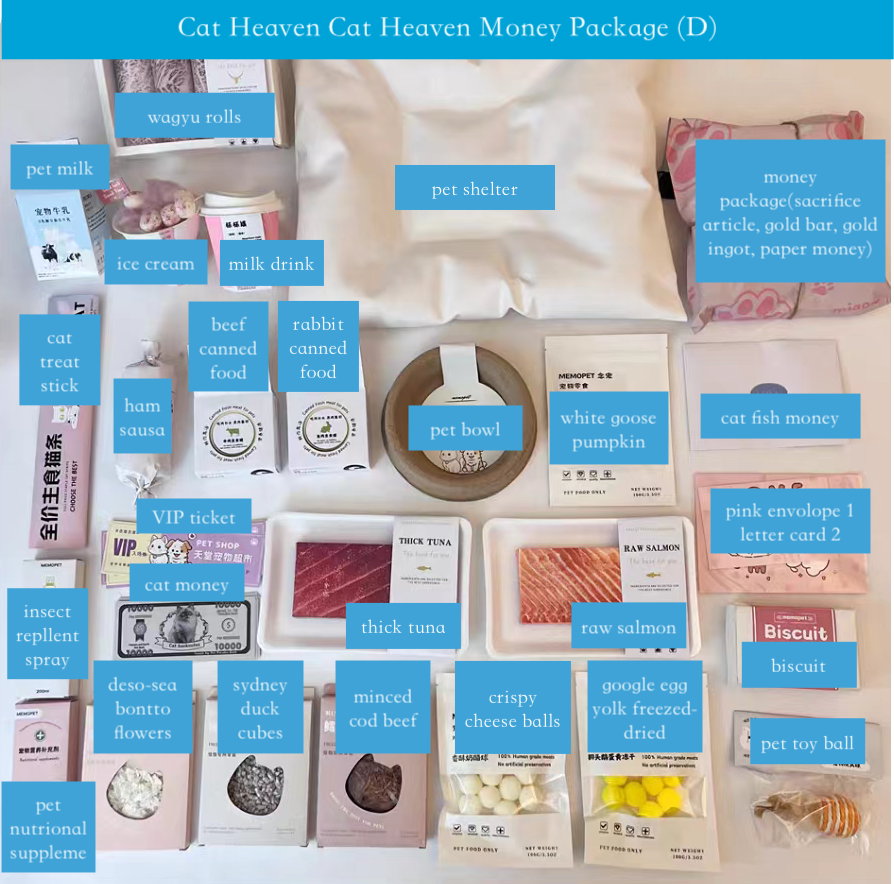 The Cat Heaven Money Package for Sacrifice offers a comprehensive collection of afterlife offerings for your beloved feline companion. It includes premium cat treats, luxury canned foods, and symbolic items like gold ingots and paper money, ensuring your cat’s comfort and happiness in the afterlife.