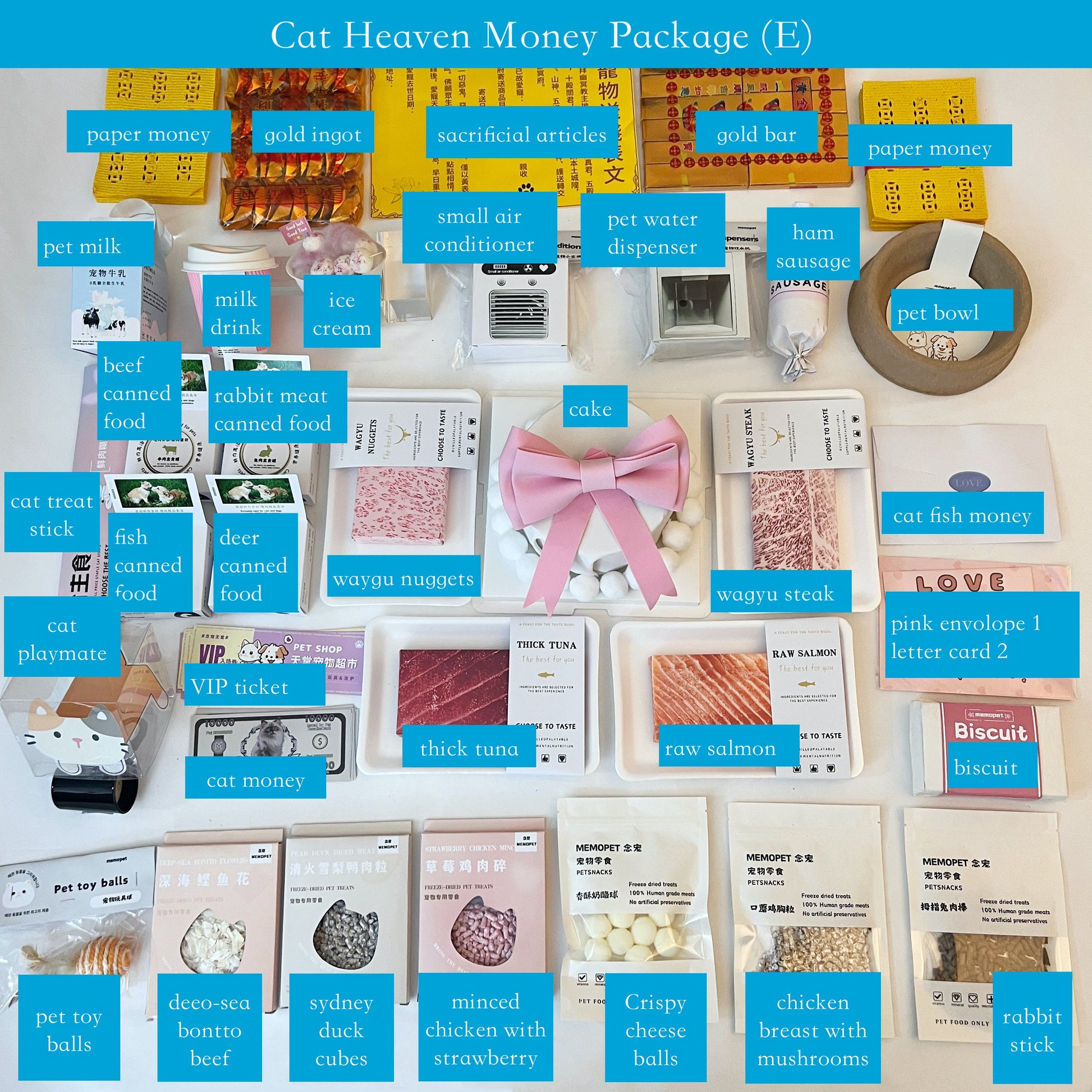 The Cat Heaven Money Package for Sacrifice offers a comprehensive collection of afterlife offerings for your beloved feline companion. It includes premium cat treats, luxury canned foods, and symbolic items like gold ingots and paper money, ensuring your cat’s comfort and happiness in the afterlife.