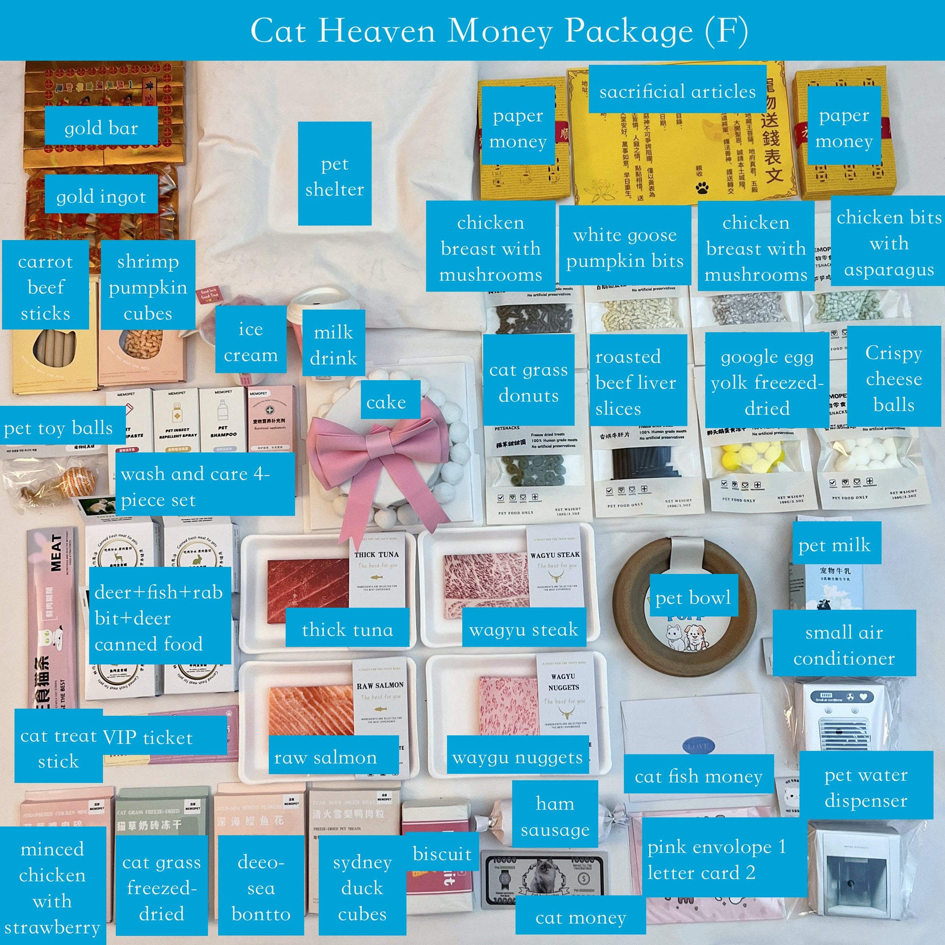 The Cat Heaven Money Package for Sacrifice offers a comprehensive collection of afterlife offerings for your beloved feline companion. It includes premium cat treats, luxury canned foods, and symbolic items like gold ingots and paper money, ensuring your cat’s comfort and happiness in the afterlife.