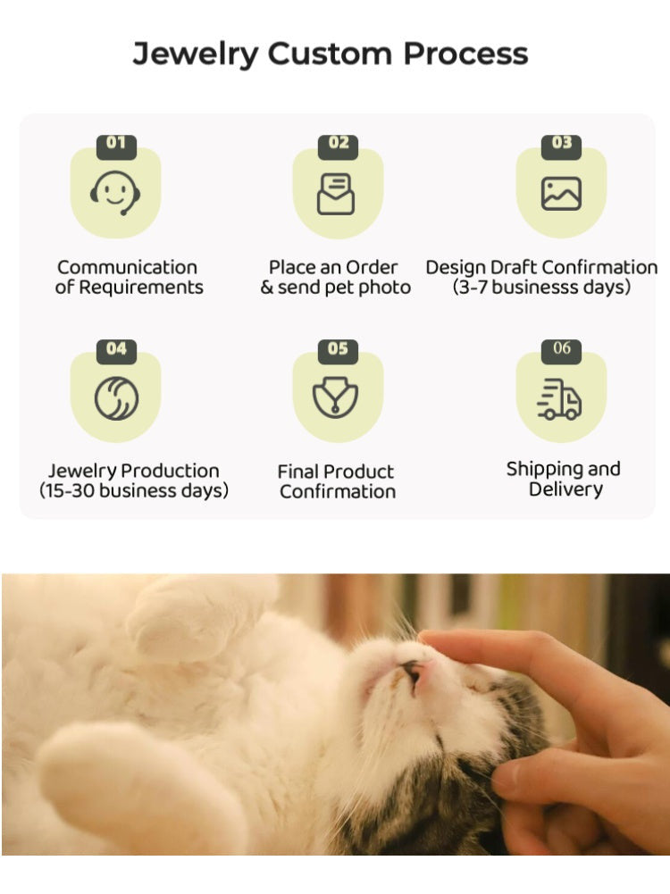 A step-by-step guide to the jewelry customization process, from initial communication of requirements to the final product confirmation and delivery. The image outlines the entire process for ordering custom pet jewelry.