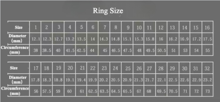 Ring_size_markpet